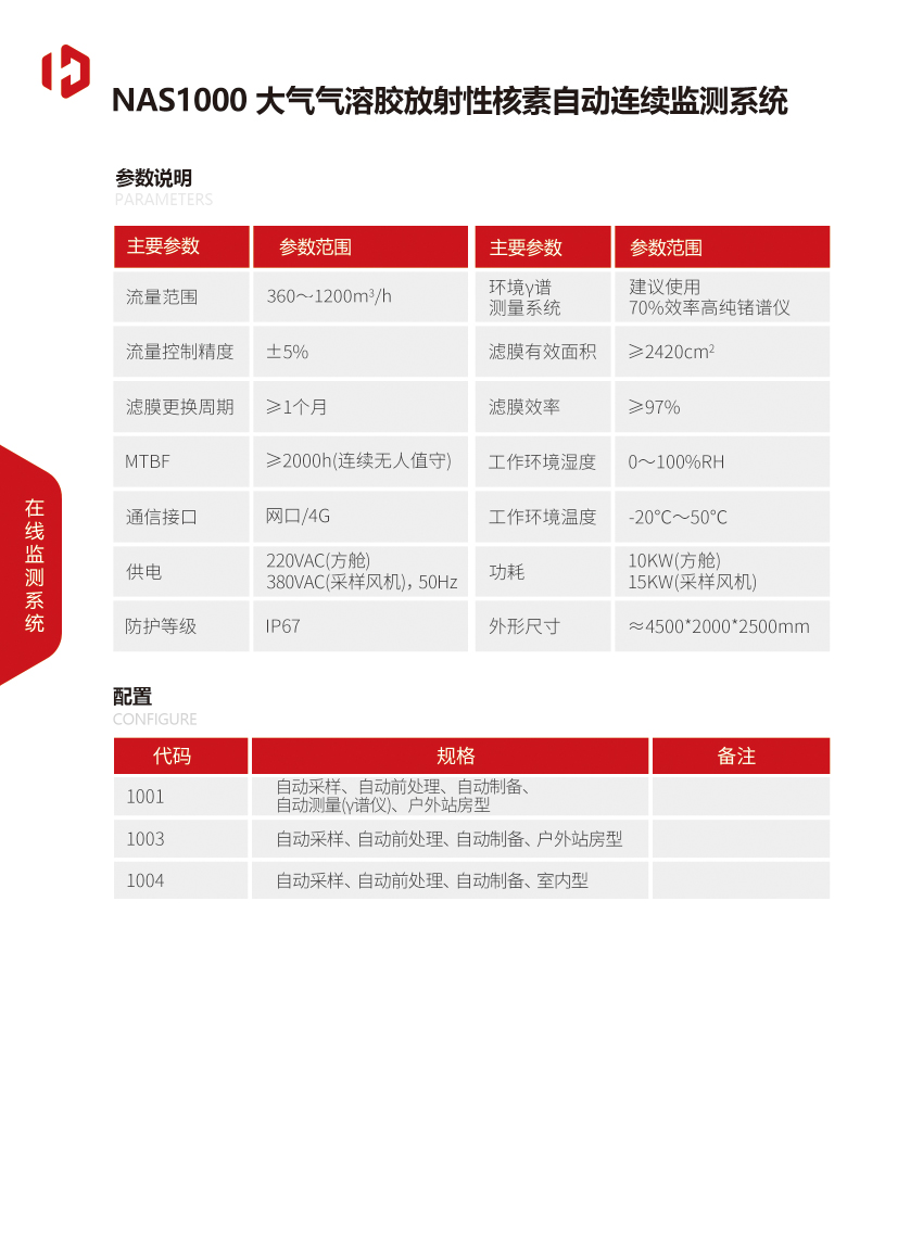 NAS1000大气气溶胶放射性核素自动连续监测系统-2.jpg